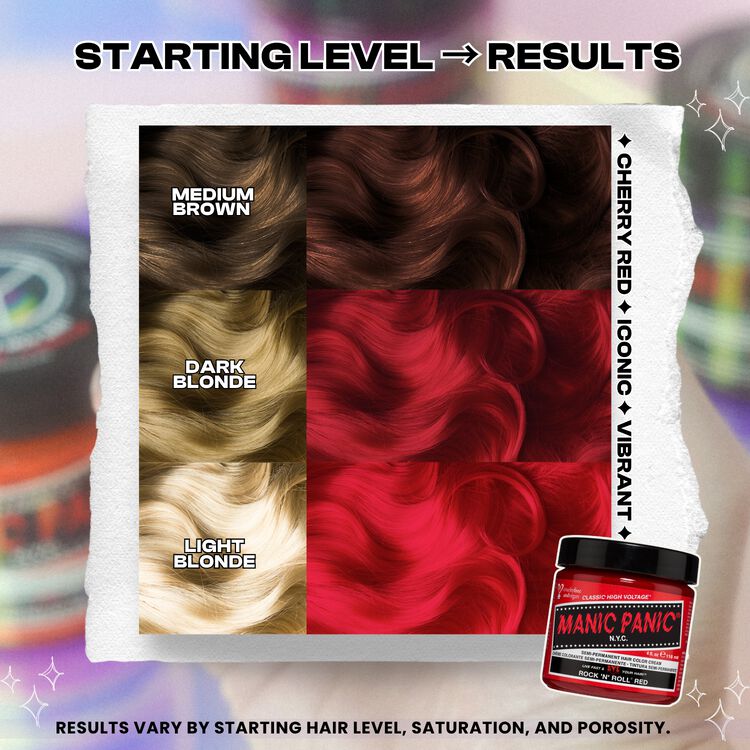Rock 'N Roll Red Semi Permanent Cream Hair Color