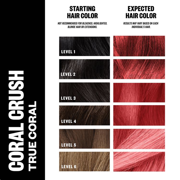 Coral Crush One Step Bleach & Color Kit