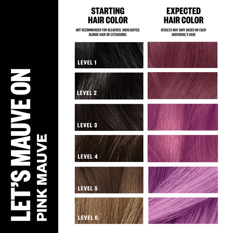 Let's Mauve On One Step Bleach & Color Kit