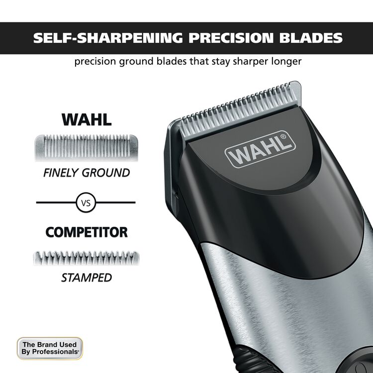 Color Pro Trimmer