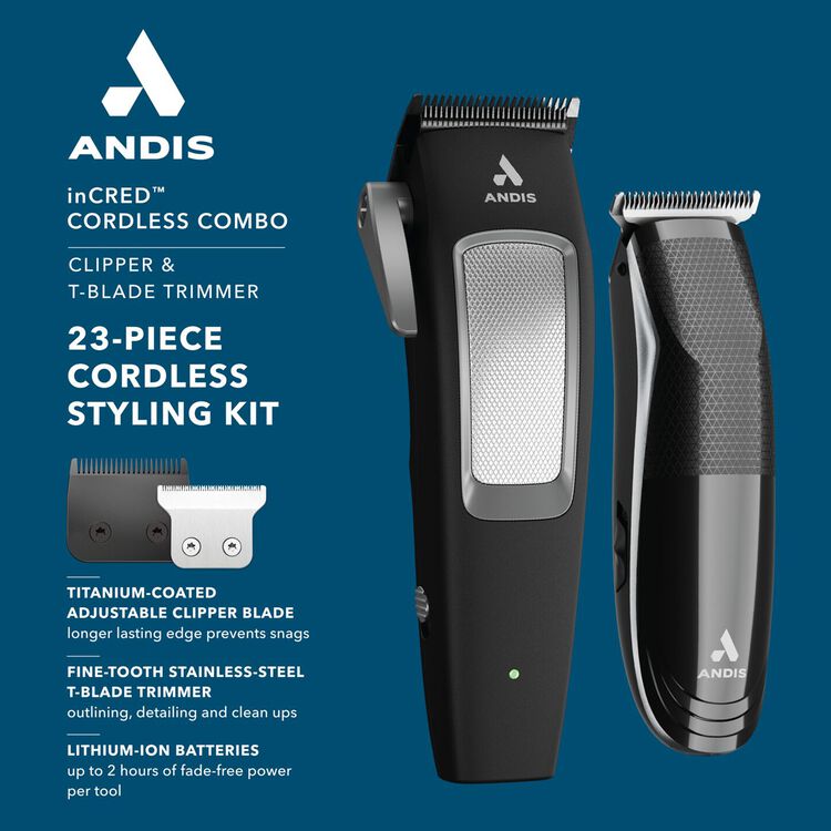 inCRED Cordless Combo