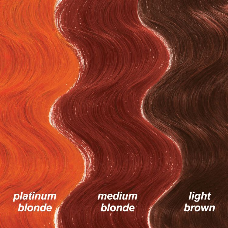 Cutie Semi-Permanent Full Coverage Hair Color