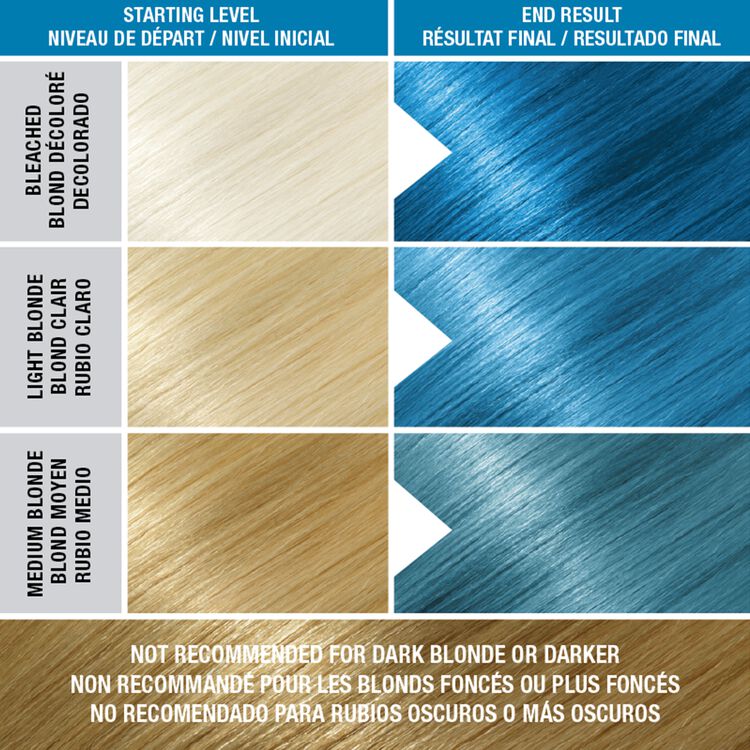 Sugar Cloud Semi-Permanent Foaming Hair Color Jawbreaker