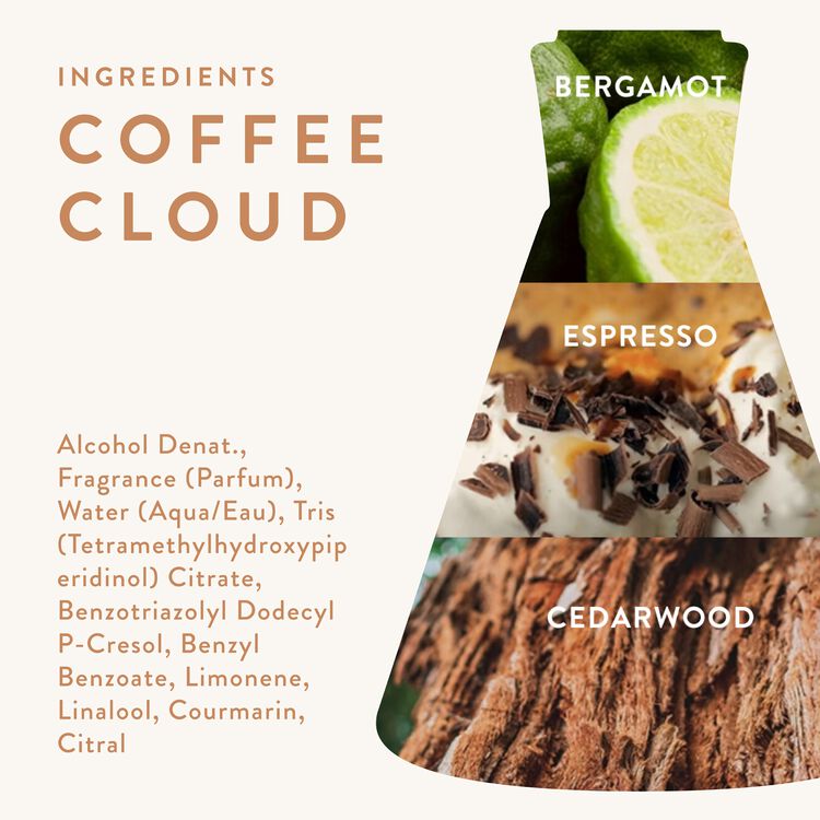 Coffee Cloud Eau De Parfum Travel Spray 0.33 OZ