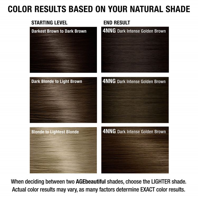 4NNG Dark Intense Golden Brown Permanent Liqui-Crème Hair Color