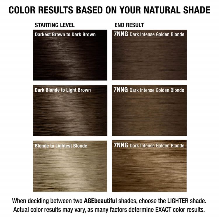 7NNG Dark Intense Golden Blonde Permanent Liqui-Creme Hair Color