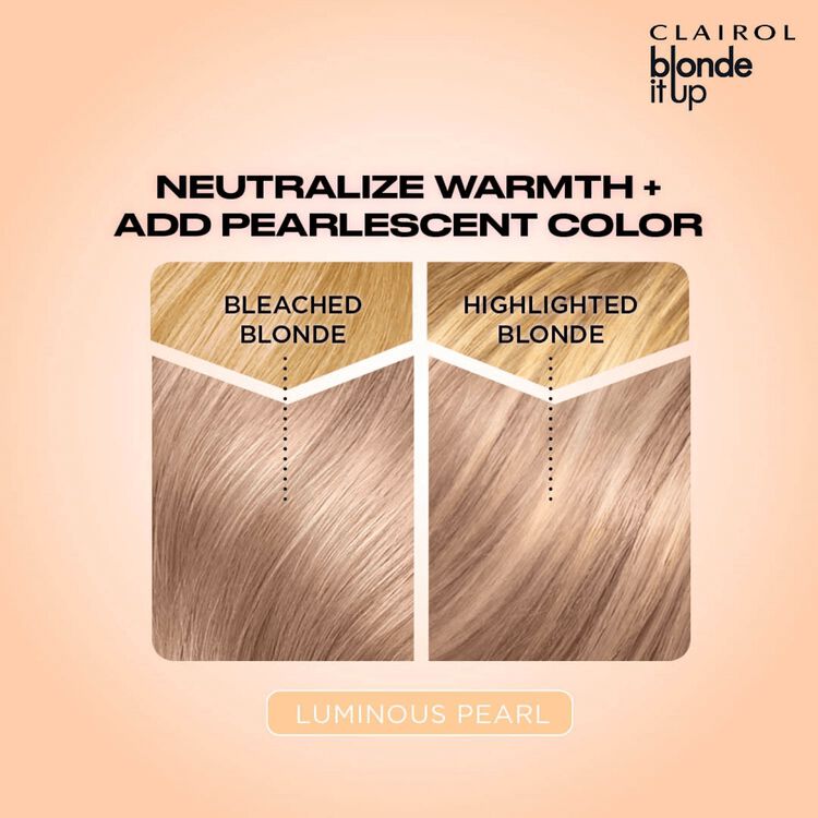 Luminous Pearl Blonde it Up Toner Kit