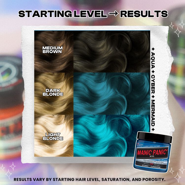 Atomic Turquoise Semi Permanent Cream Hair Color