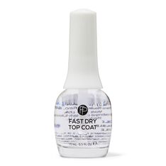 fingerpaints