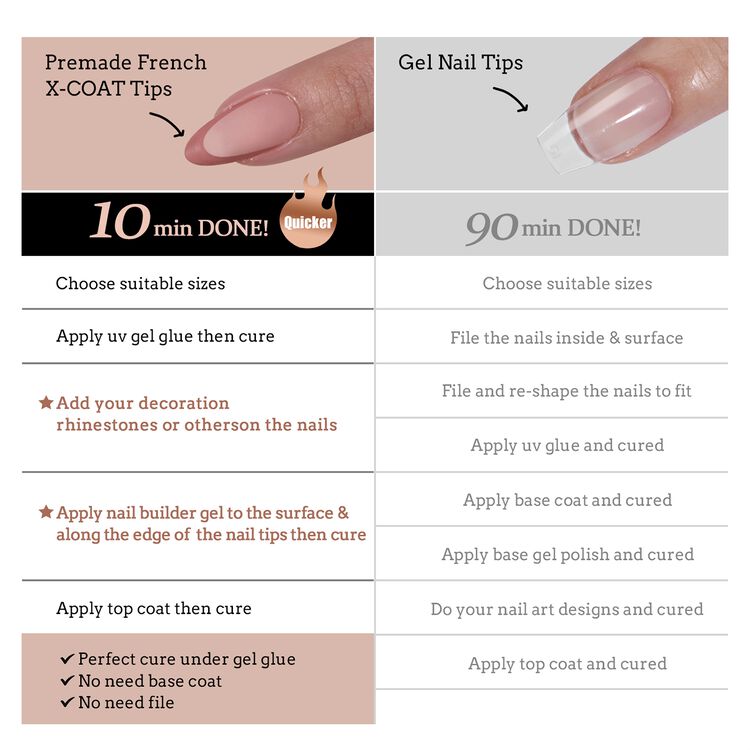 XCOATTIPS® French Nail Kit - Nude French Medium Almond