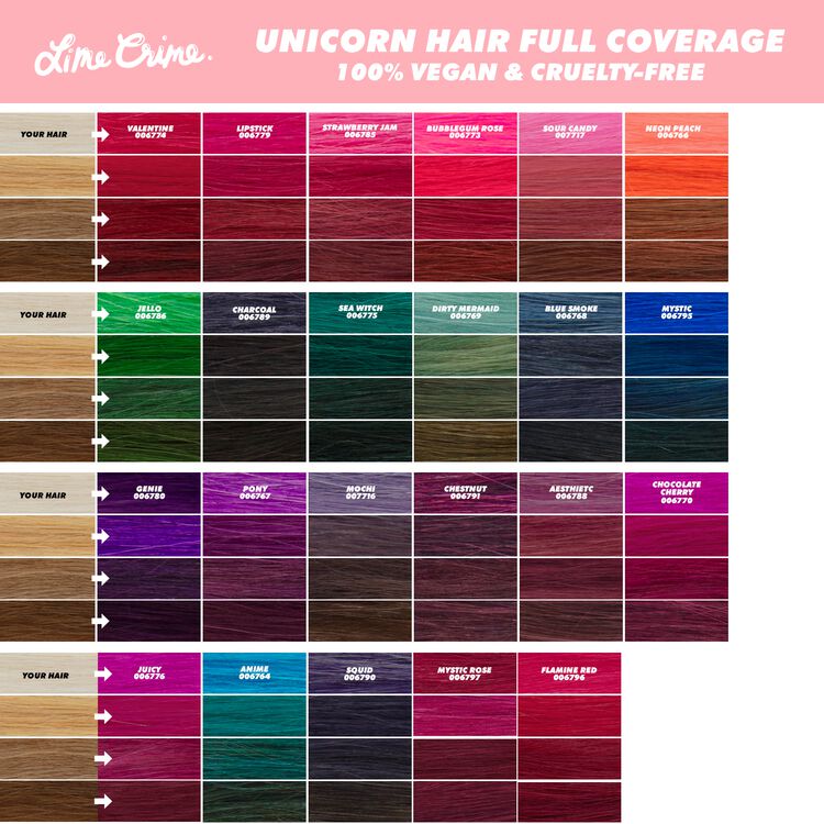 Semi-Permanent Full Coverage Hair Color