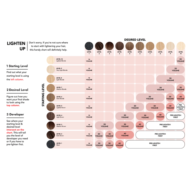 Permanent Creme Hair Color