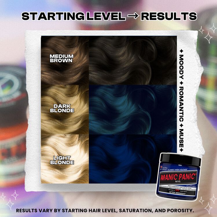 Midnight Blue Semi Permanent Cream Hair Color