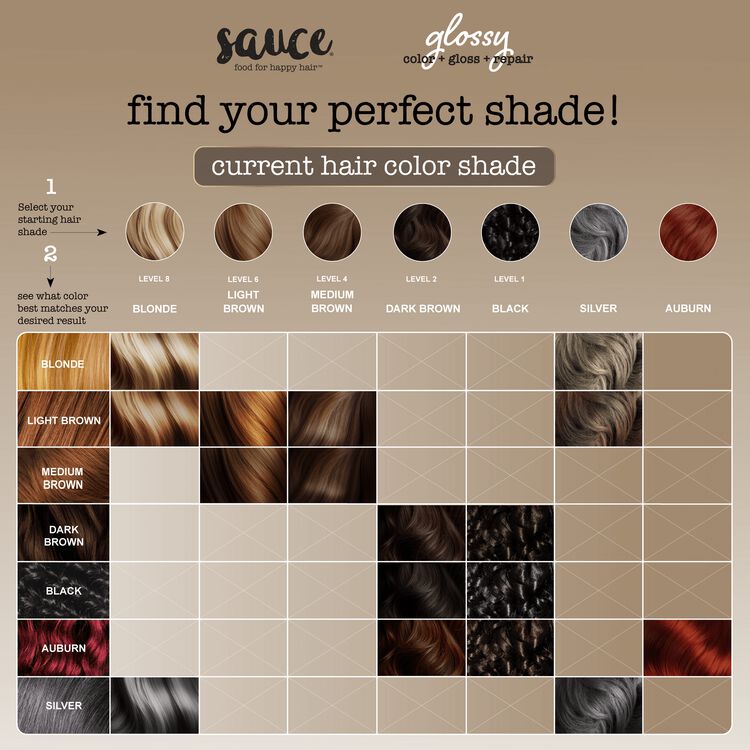 Medium Blonde Glossy Color & Gloss & Repair Semi Permanent Hair Gloss