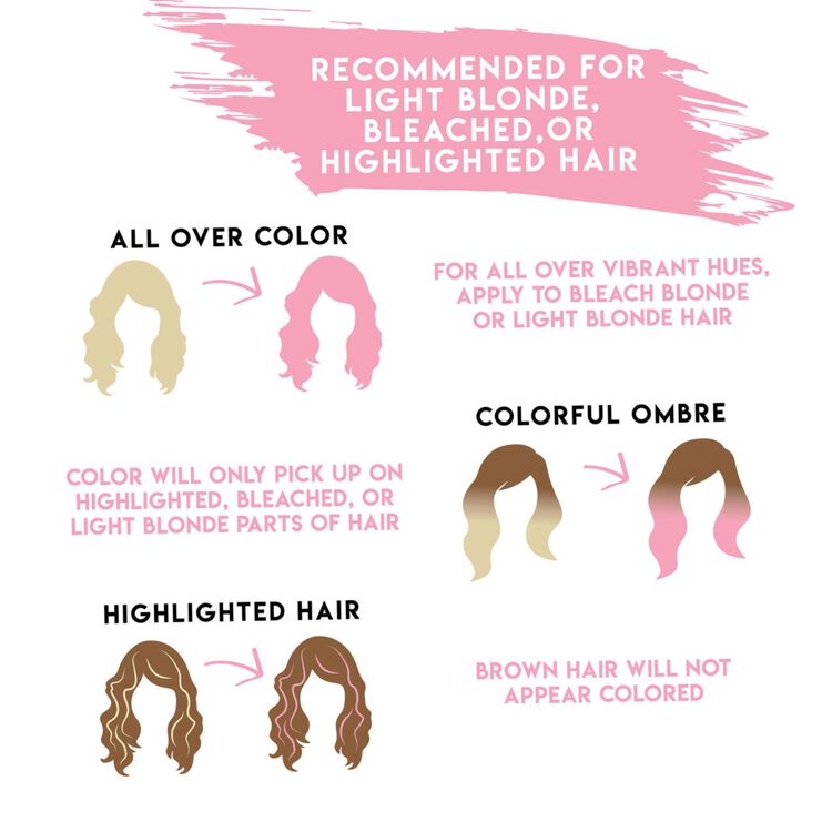 Color Cleansing Conditioner