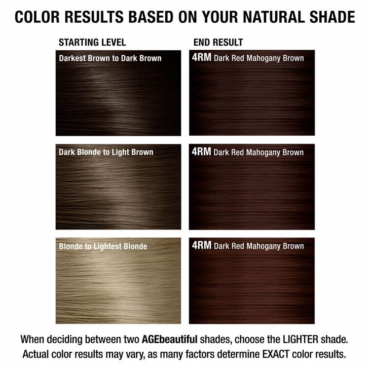 4RM Dark Red Mahogany Brown Permanent Liqui-Creme Hair Color