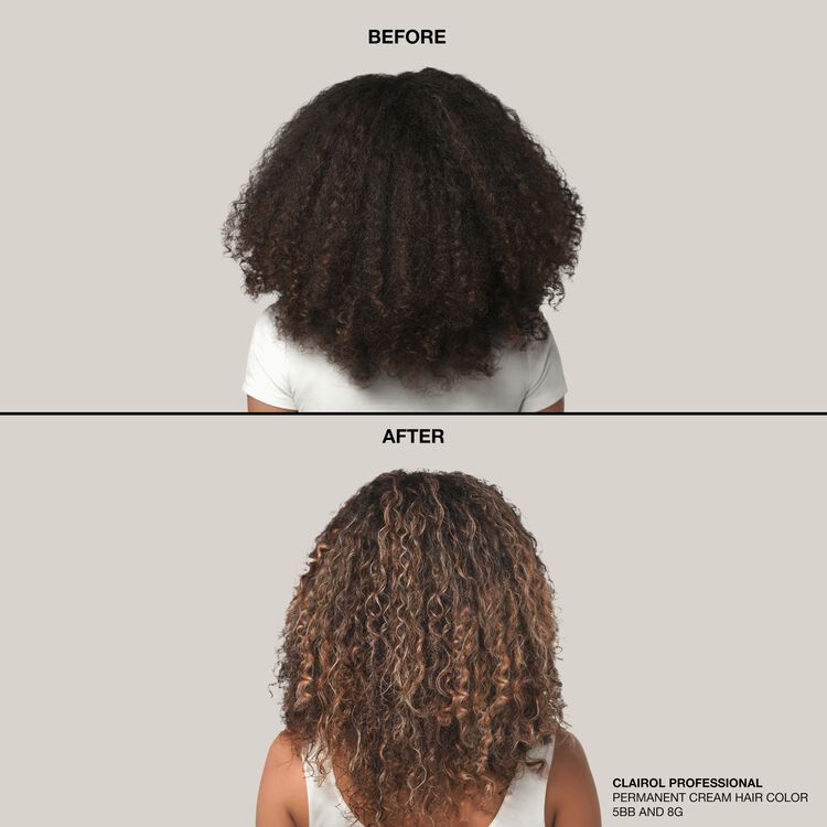 20 Volume Premium Creme Developer