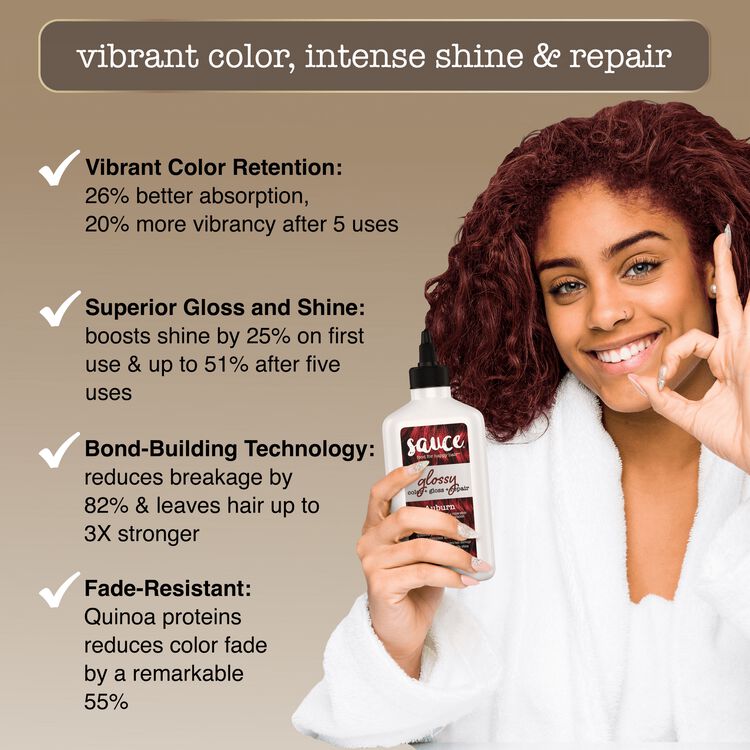 Auburn Glossy Color & Gloss & Repair Semi Permanent Hair Gloss