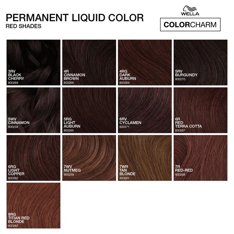 Permanent Liquid Hair Color