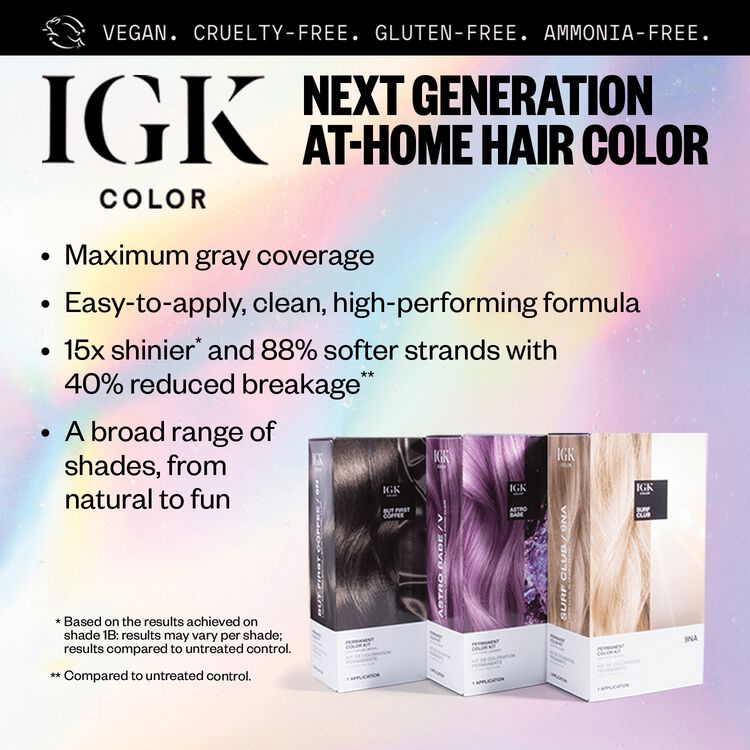 Permanent Color Kit