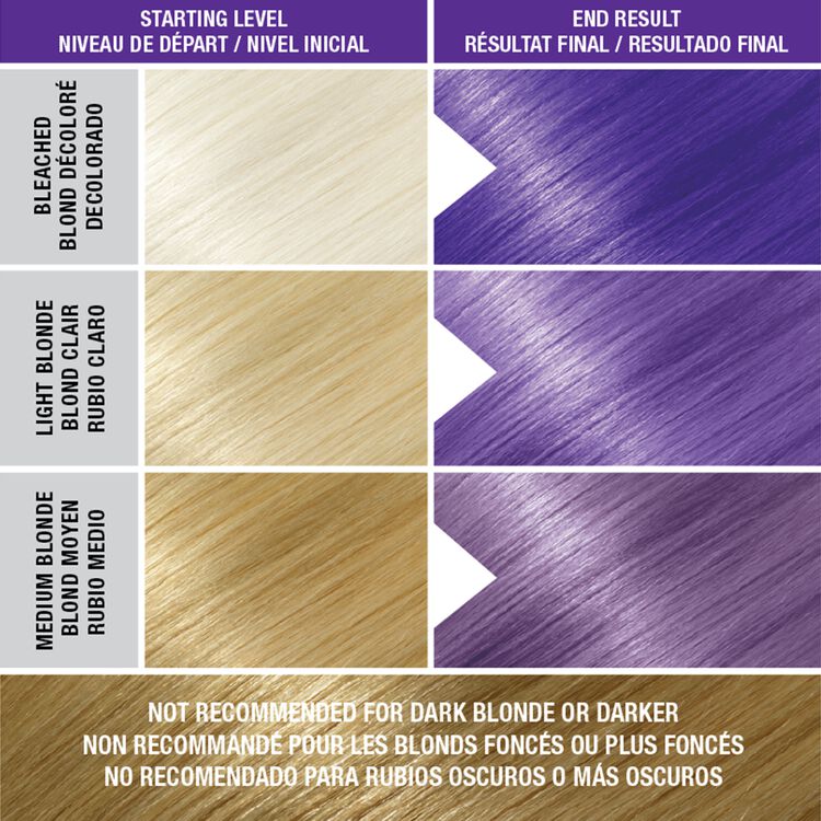 Sugar Cloud Semi-Permanent Foaming Hair Color Poprock