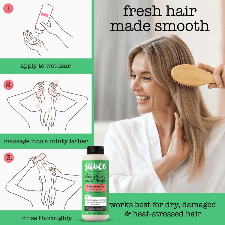 Chimichurri Mint Tingle Intense Repair Shampoo