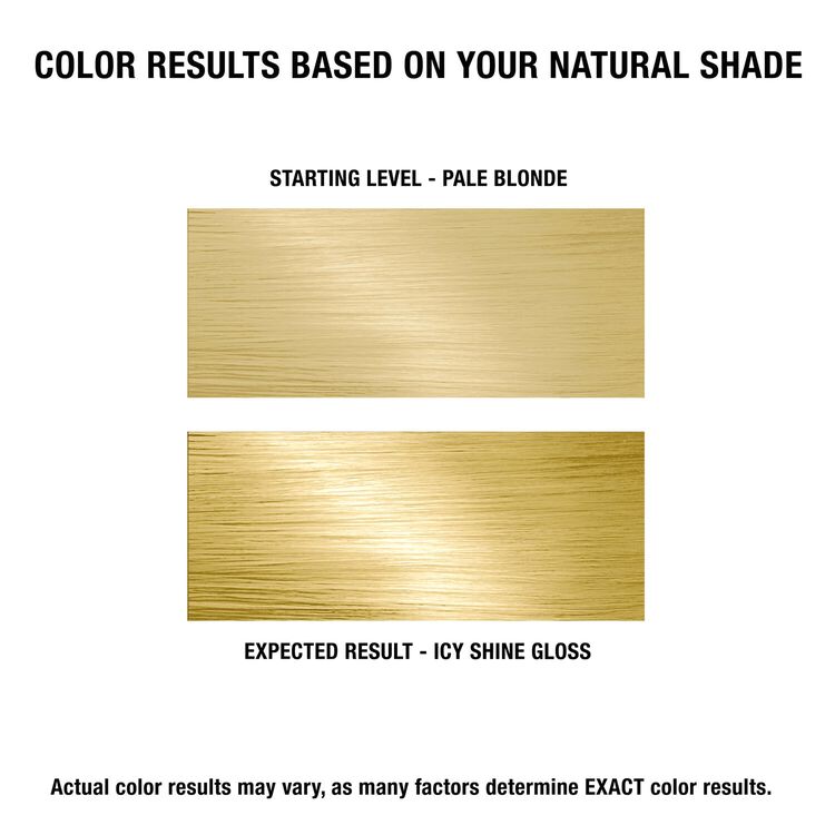 Icy Shine Gloss Ultra Bond 5-Minute Express Toner