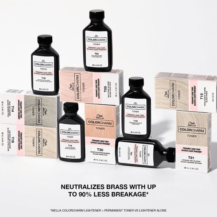 Permanent Liquid Toner