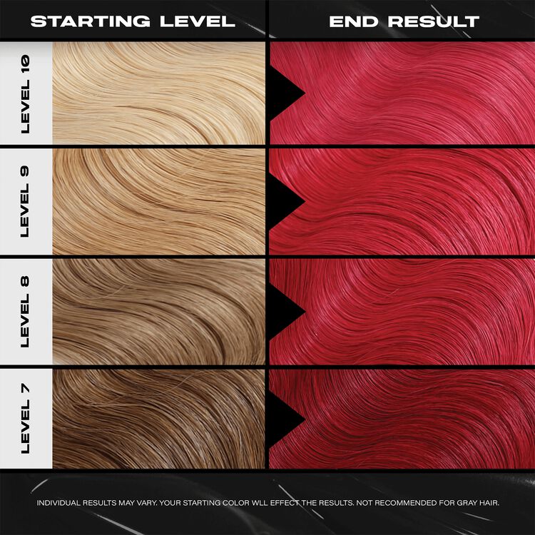 Super Pink Color Depositing Mask