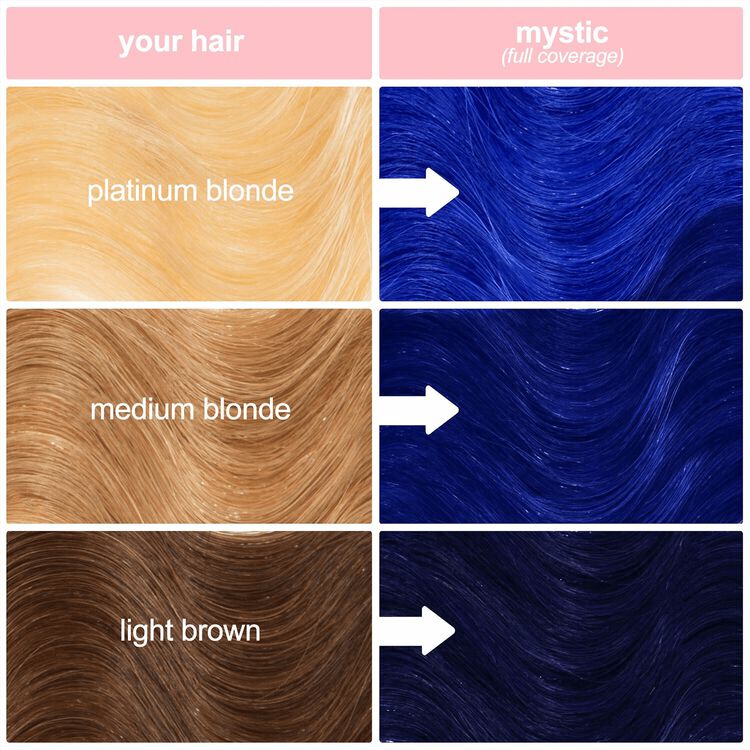 Mystic Semi-Permanent Full Coverage Hair Color
