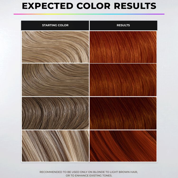 7C Copper Super Gloss Intensive Glossing Treatment