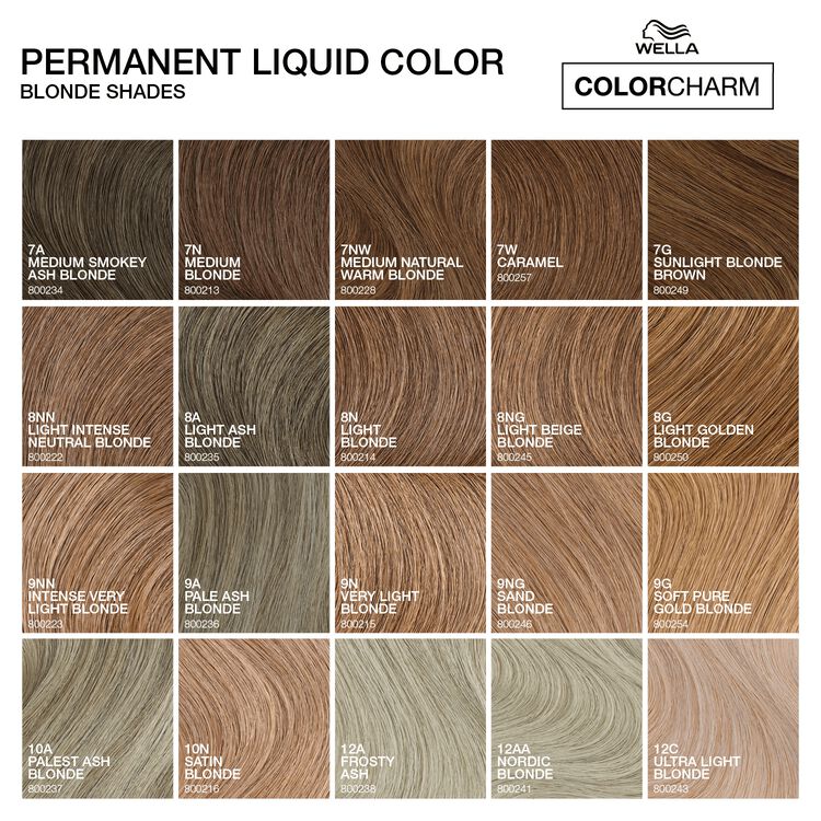 Permanent Liquid Hair Color