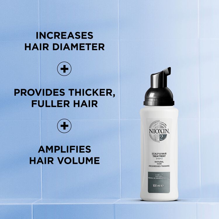 System 2 Kit for Thicker Fuller Natural Hair