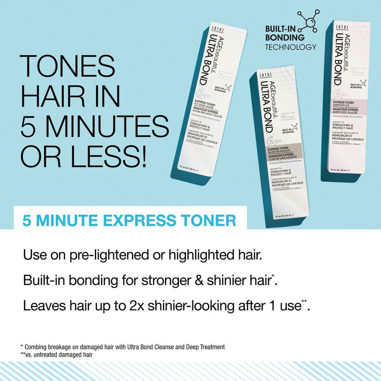 Silver Moonlight Ultra Bond 5-Minute Express Toner