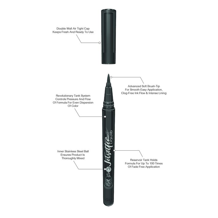 Jetsetter Liquid Eyeliner Black