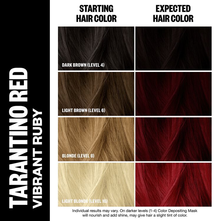 Tarantino Red Color Depositing Mask