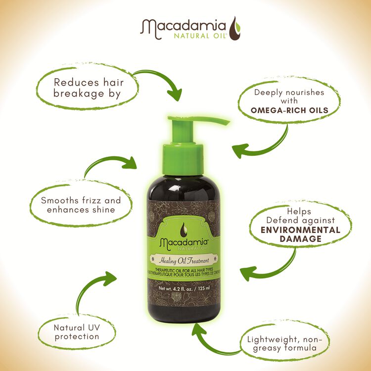 Healing Oil Treatment 4.2oz