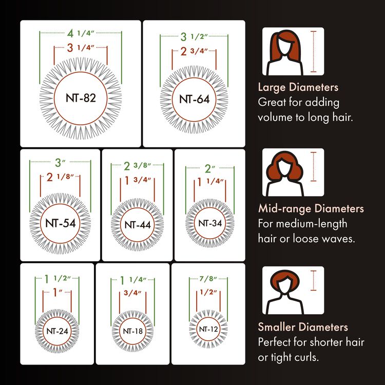 NanoThermic Ceramic + Ion Thermal Brush 1 1/4 Inch