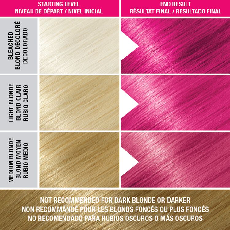 Sugar Cloud Semi-Permanent Foaming Hair Color Candyfloss