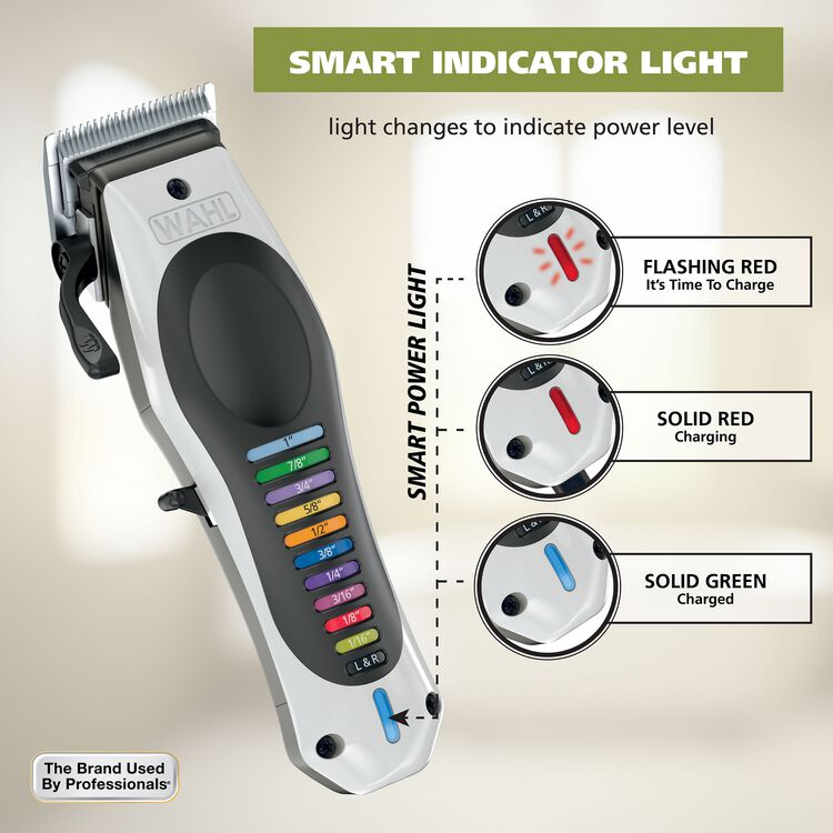 Cordless Color Pro Clipper