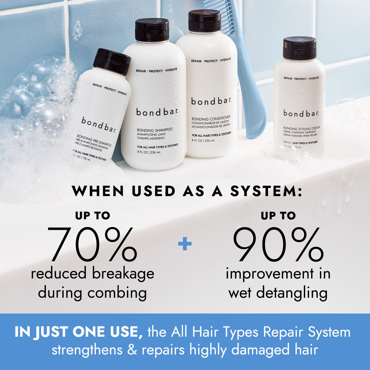 bondbar Bonding Pre-Shampoo - Thumbnail 4
