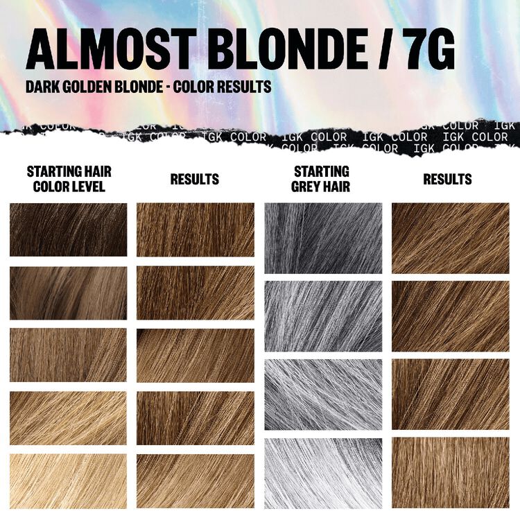 IGK Almost Blonde Permanent Color Kit | Sally Beauty