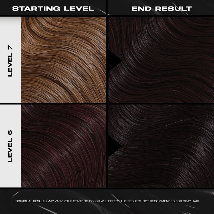 Super Purple Color Depositing Mask