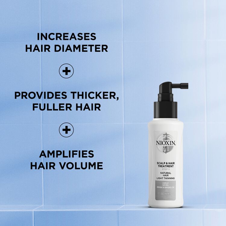 System 1 Kit for Thicker Fuller Natural Hair