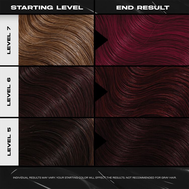 Berry Color Depositing Mask