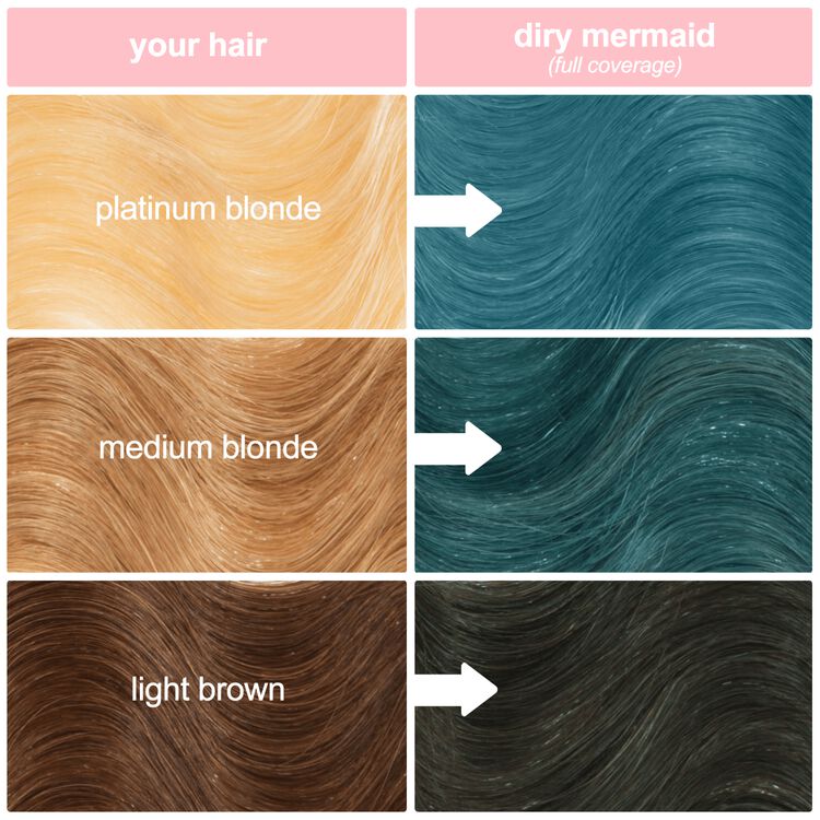 Dirty Mermaid Semi-Permanent Full Coverage Hair Color