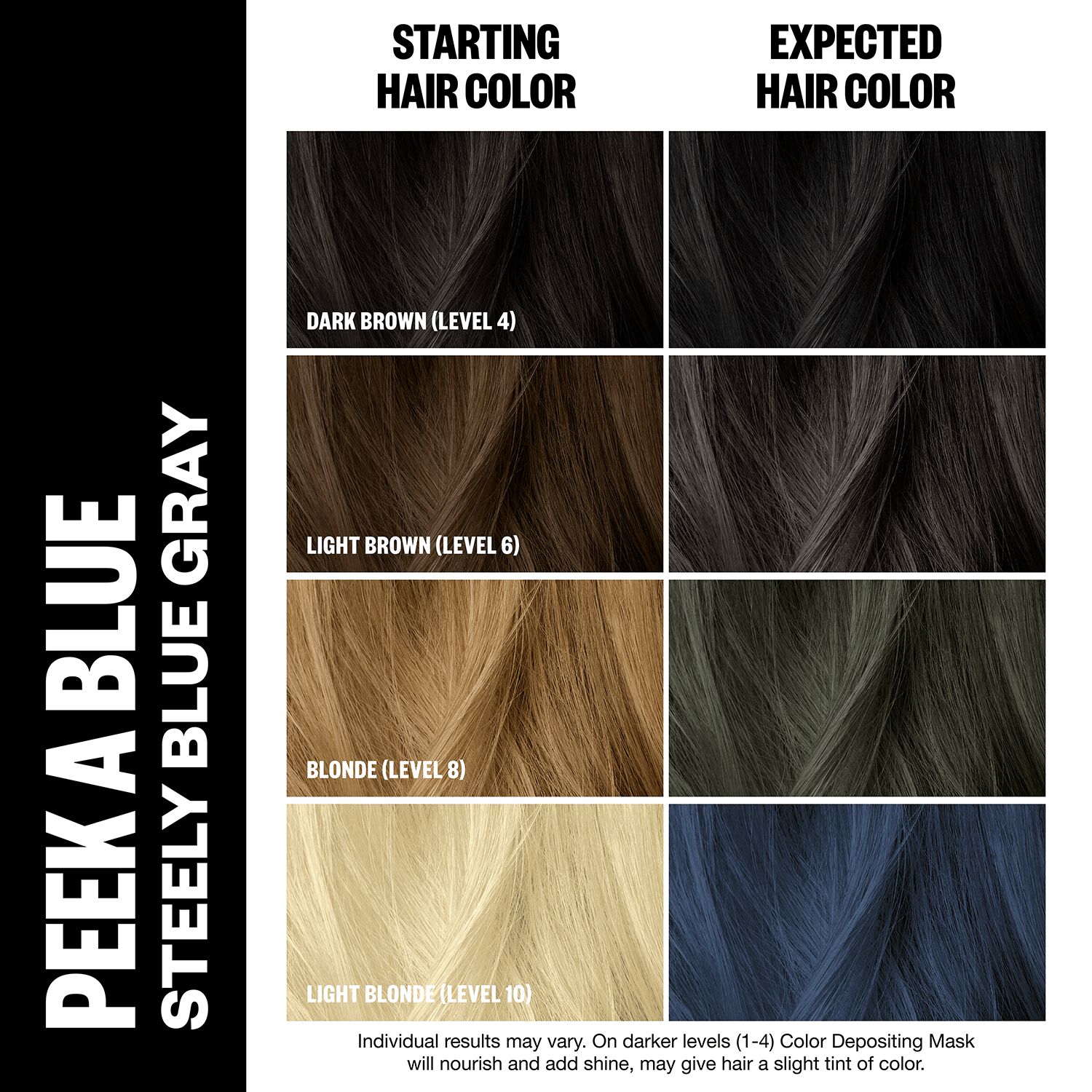 IGK Peek A Blue Color Depositing Mask SemiPermanent Hair Color