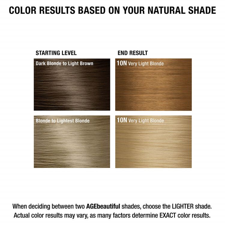 10N Very Light Blonde Permanent Liqui Creme Haircolor