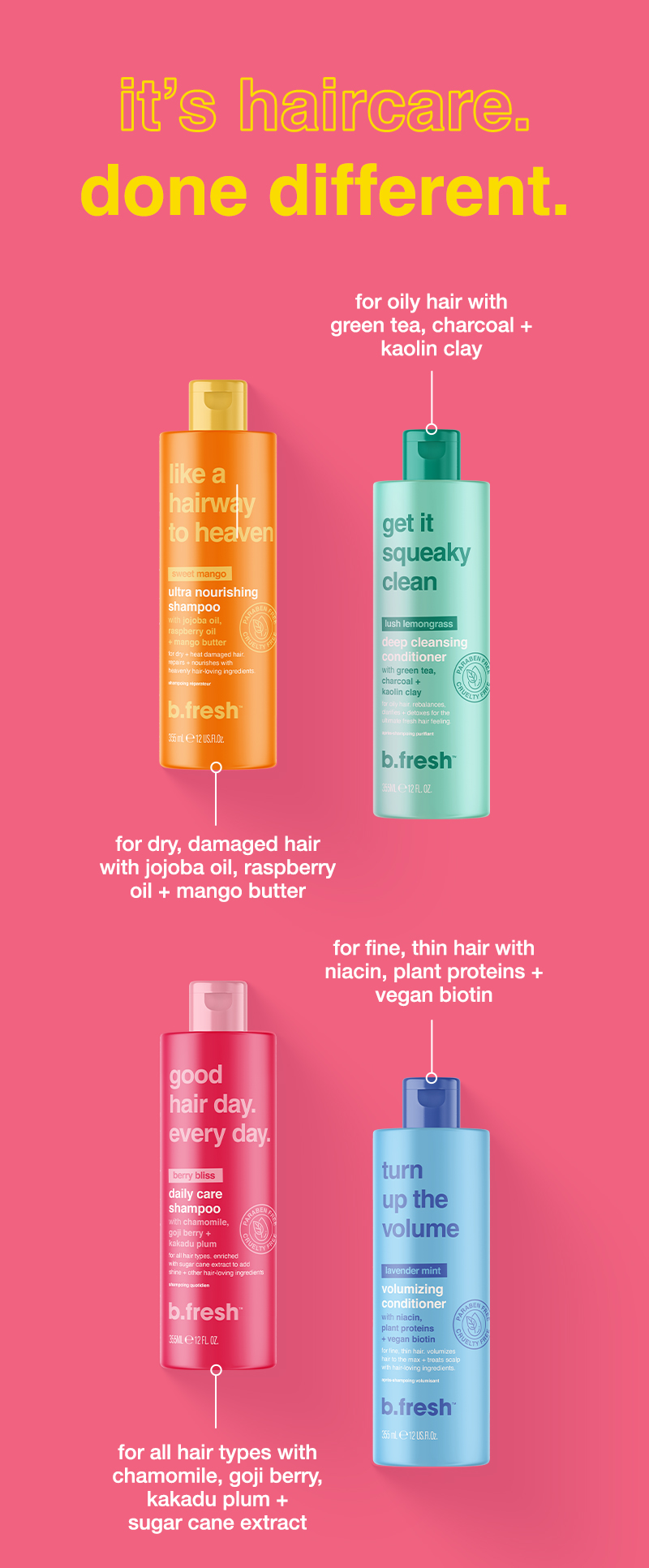 it's haircare. done different. 'like a hairway to heaven' - for dry, damaged hair with jojoba oil, raspberry oil + mango butter. | 'get it squeaky clean' - for oily hair with green tea + kaolin clay. | 'good hair day. every day.' - for all hair types with chamomile, goji berry, kakadu plum + sugar cane extract. | 'turn up the volume' - for fine, thin hair with niacin, plant proteins + vegan biotin