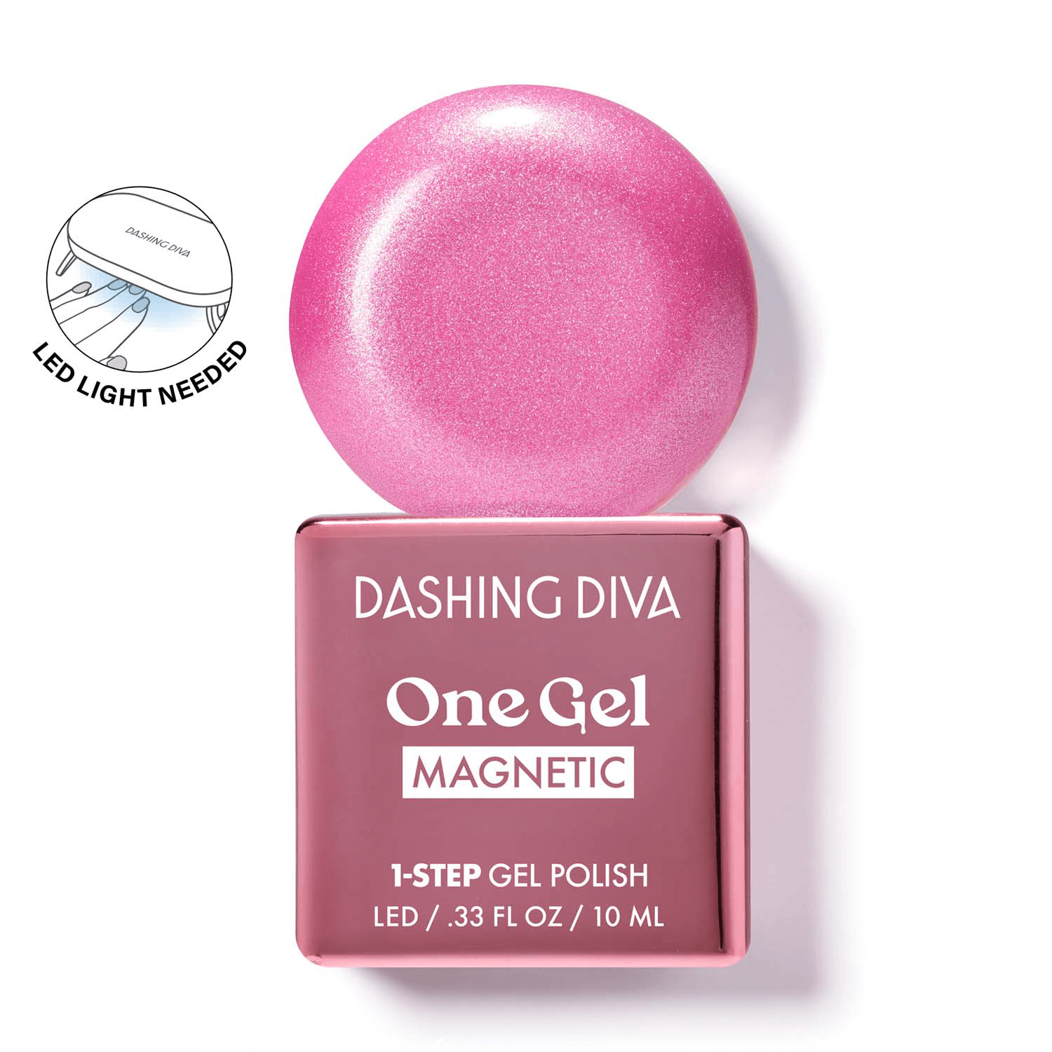 Gel Paints Nail Polish